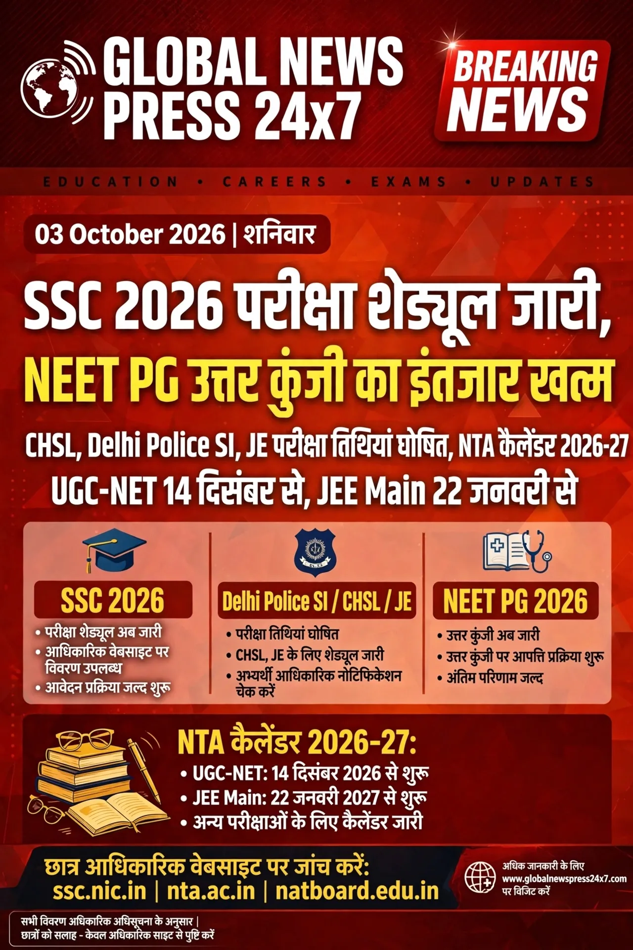 GLOBAL NEWS PRESS 24x7 EDUCATION NEWS*
*दिनांक: 03 अक्टूबर 2026, शनिवार*