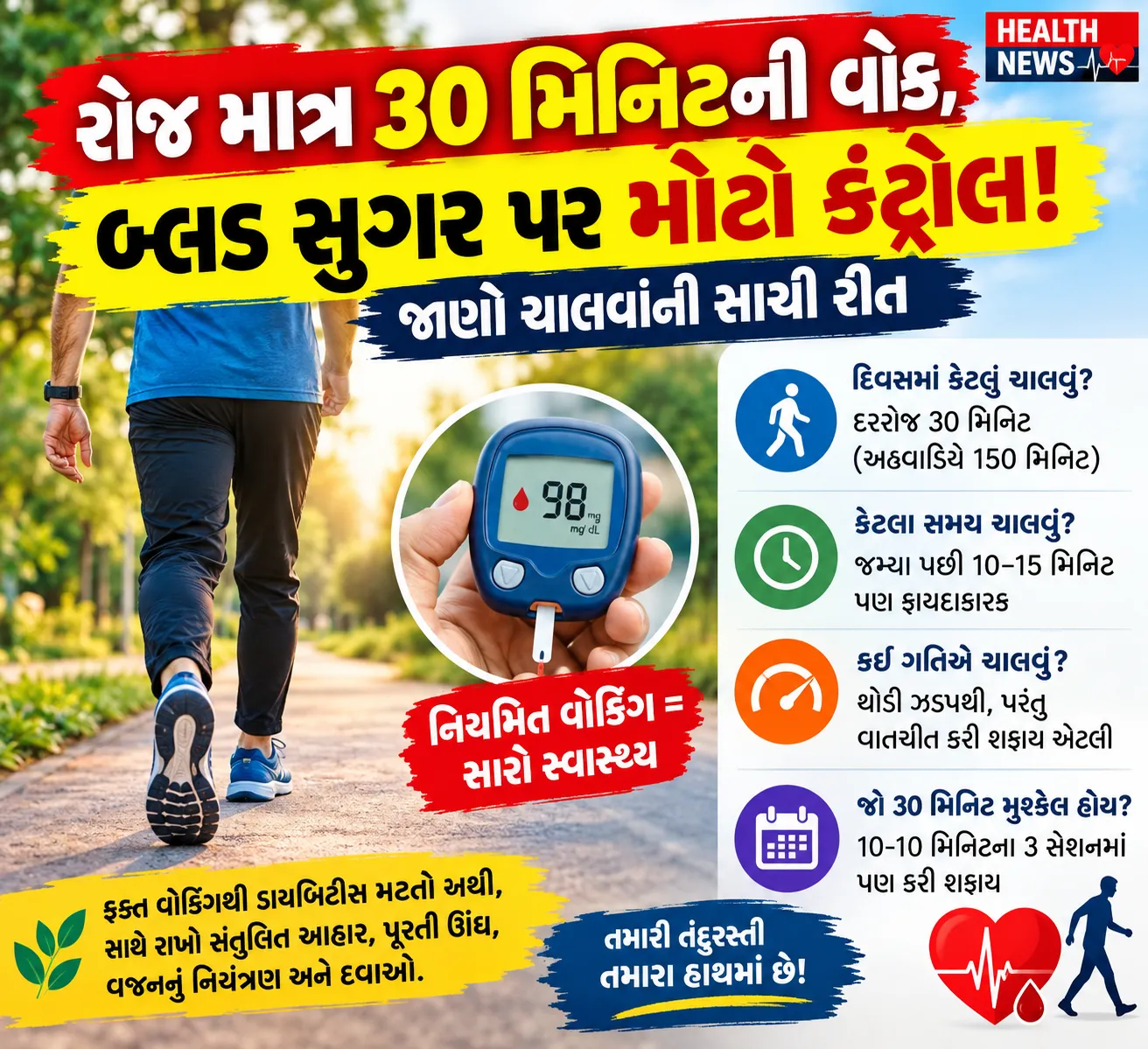 🩸 બ્લડ સુગર કંટ્રોલ કરવાની સરળ રીત: દિવસમાં કેટલું ચાલવું? સાચો સમય અને ગતિ જાણો
