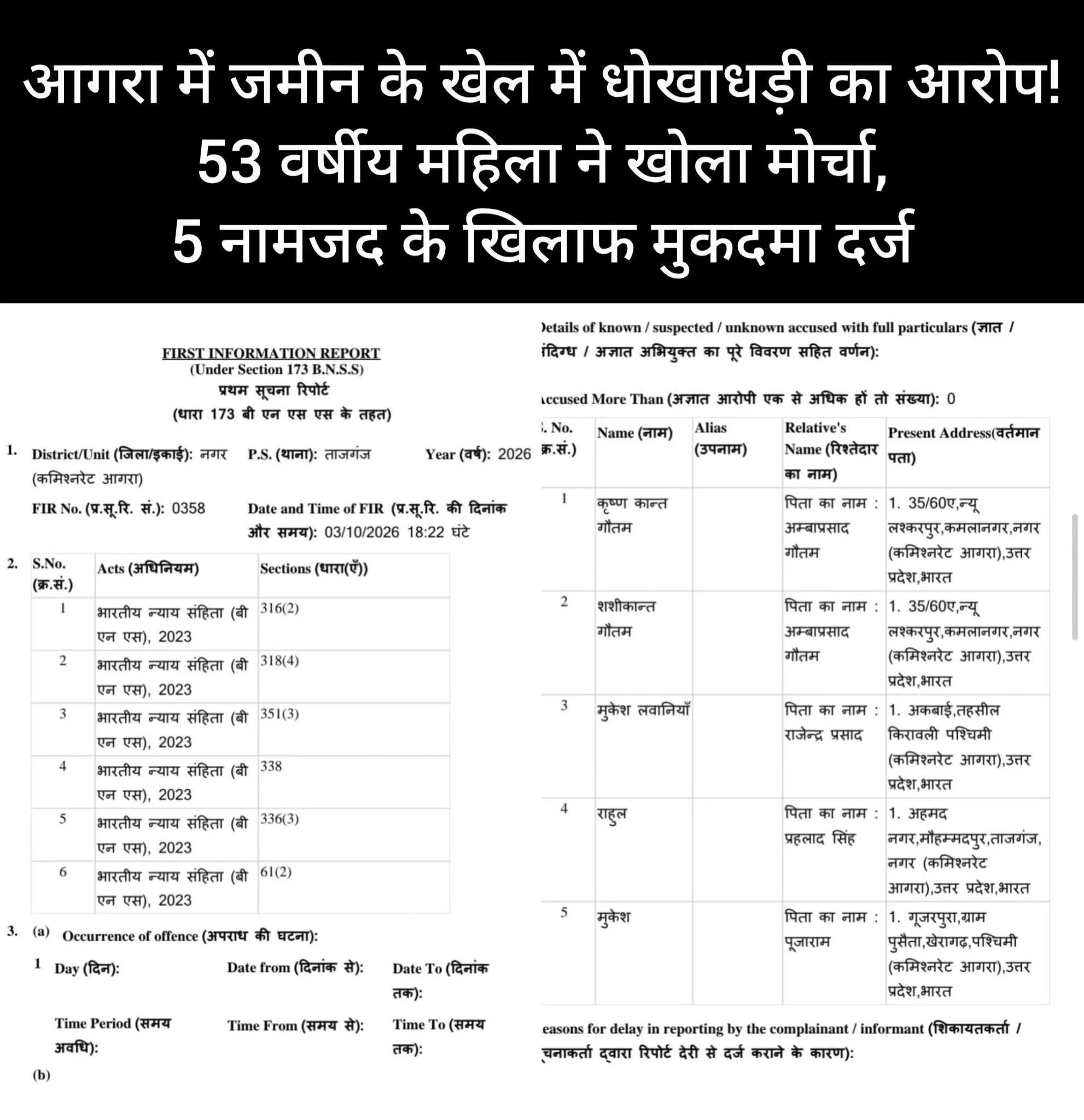 ब्रेकिंग न्यूज आगरा में जमीन के सौदे में धोखाधड़ी का आरोप, 5 लोगों के खिलाफ मुकदमा दर्ज
