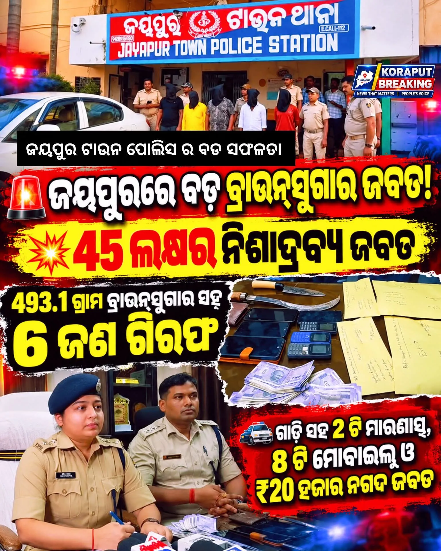🚨 ଜୟପୁର ରେ ବଡ଼ ବ୍ରାଉନସୁଗାର ଜବତ!
କେନାଲ ରୋଡ୍‌ରେ ଡିଲ୍ ବେଳେ ପୁଲିସର ଚଢ଼ଉ। ୪୦୩.୧ ଗ୍ରାମ ବ୍ରାଉନସୁଗାର ସହ ୬ ଜଣ ଗିରଫ