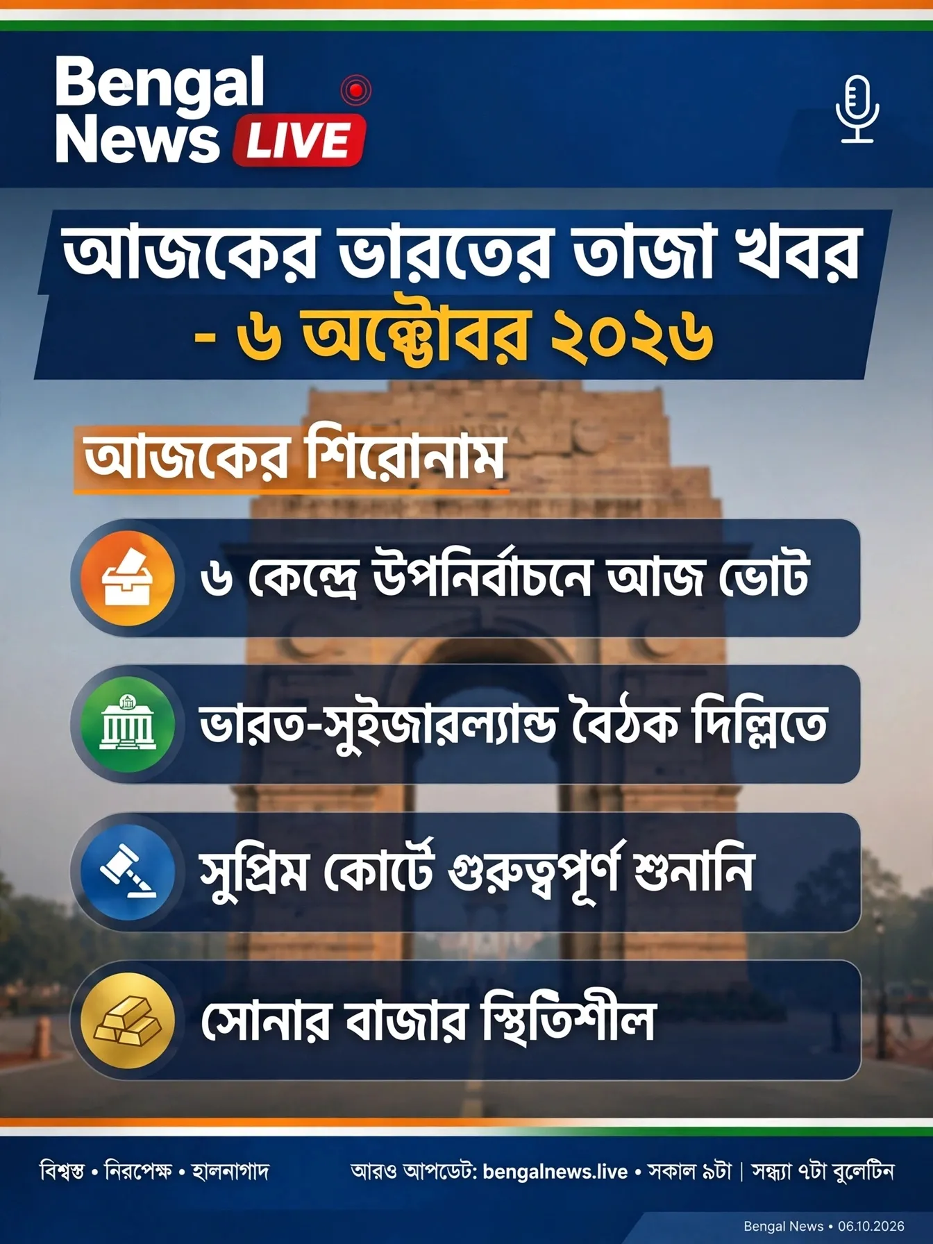 আজকের সমস্ত ভারতের তাজা খবর - ৬ অক্টোবর ২০২৬ | সোমবার* 🇮🇳
