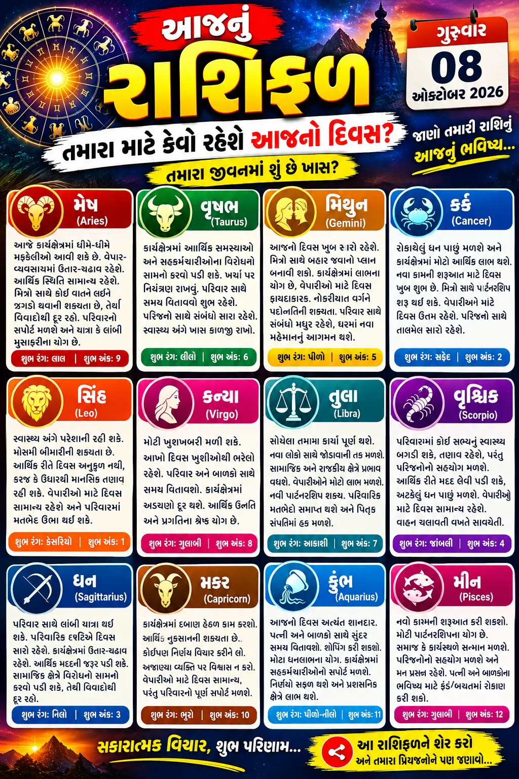 8 ઓક્ટોબર: 6 રાશિઓ માટે બન્યો છે સુવર્ણ દિવસ, જ્યારે આ રાશિઓએ રહેવું પડશે સાવધાન!