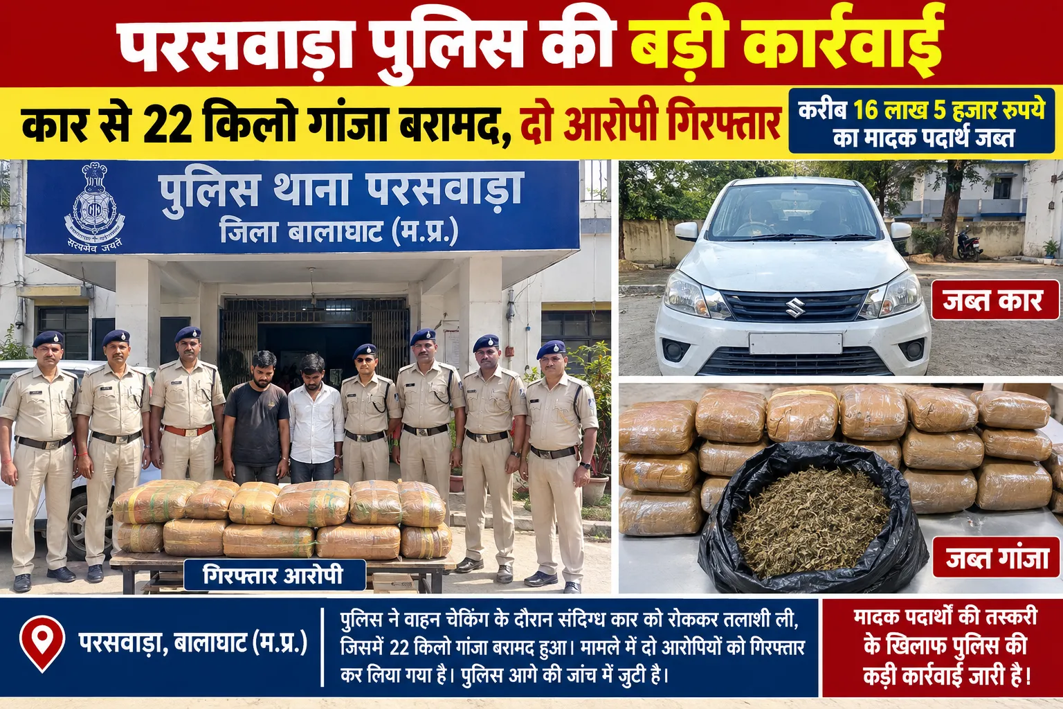 बालाघाट जिले  कार  में किया गया 22 किलो गंजा बरामद
