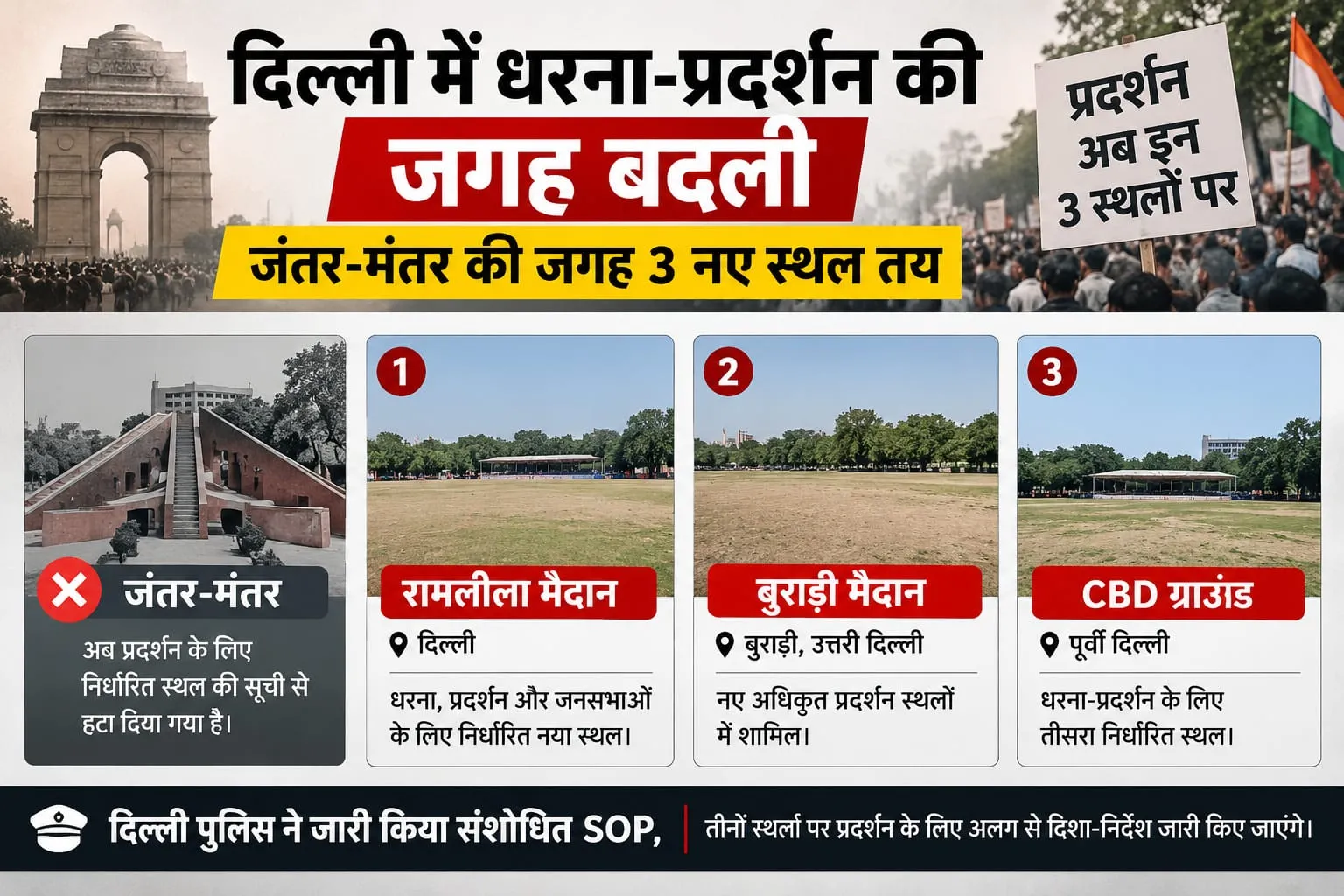 िल्ली में धरना-प्रदर्शन की जगह बदली, जंतर-मंतर के बजाय 3 नए स्थल तय