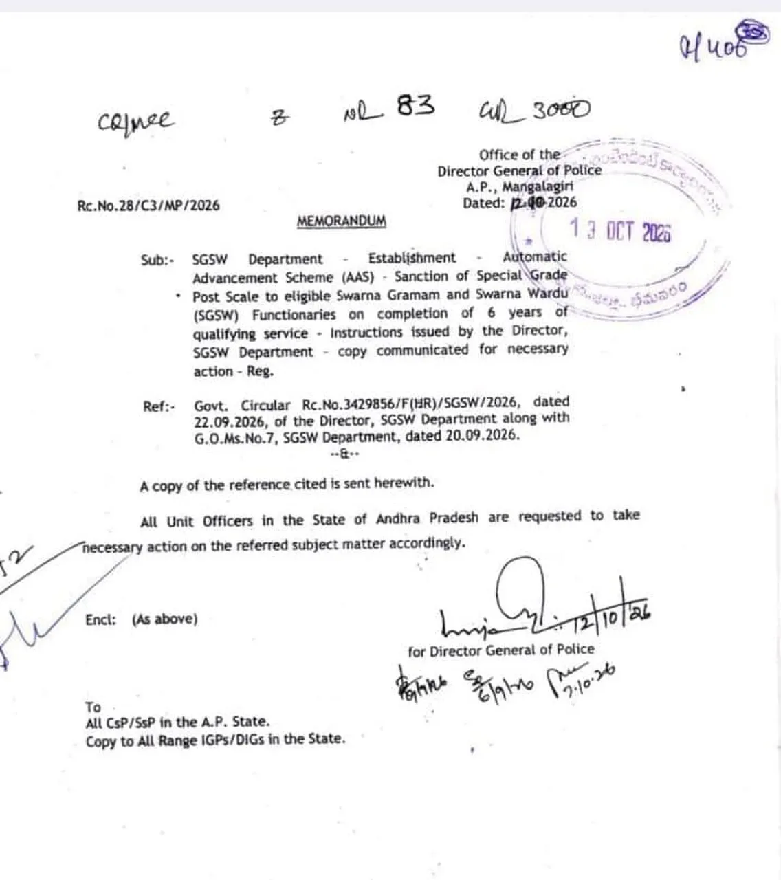 🚨 **ప్రభుత్వ ఉద్యోగులకు ముఖ్యమైన సమాచారం**

🔴 **ట్రెజరీలో బిల్లులు ఎన్ని రోజులు పెండింగ్‌లో ఉండవచ్చు?**

📑 **G.O.Rt.N