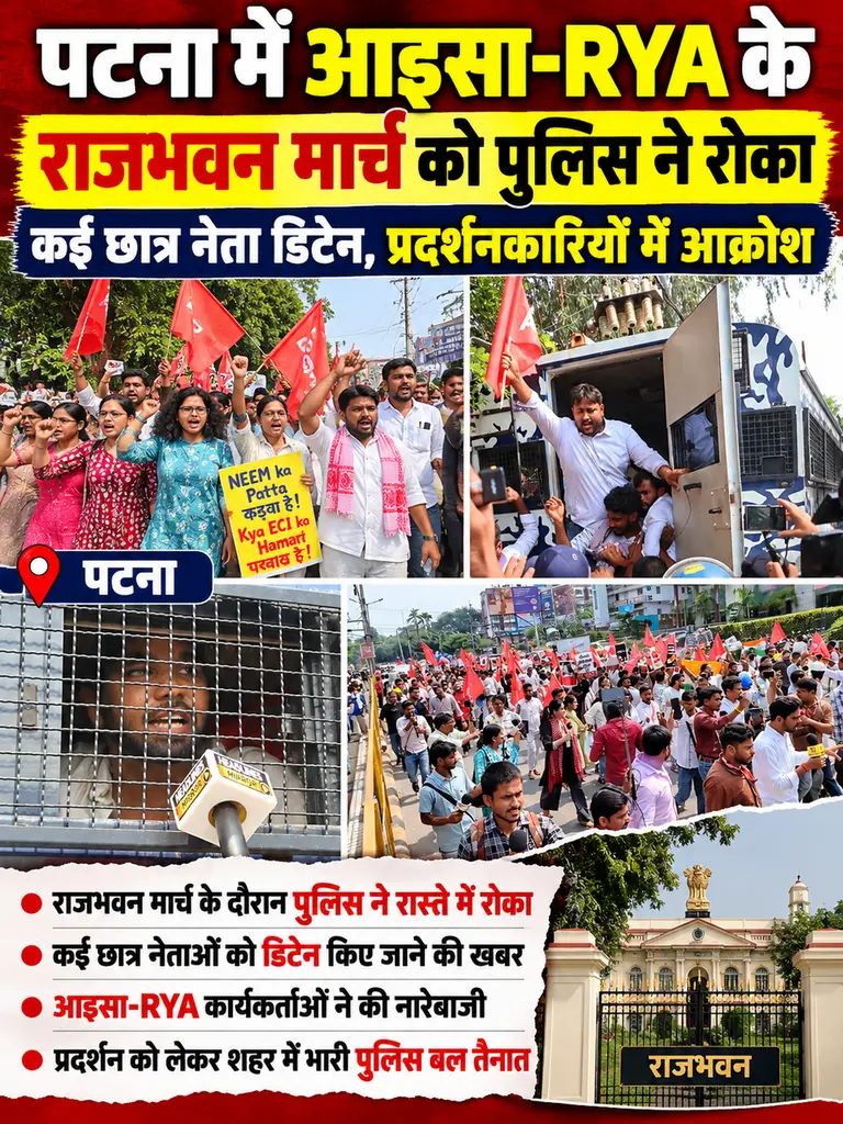 पटना में आइसा और RYA के राजभवन मार्च को पुलिस ने रोका, बैरिकेड के पास झड़प जैसी स्थिति