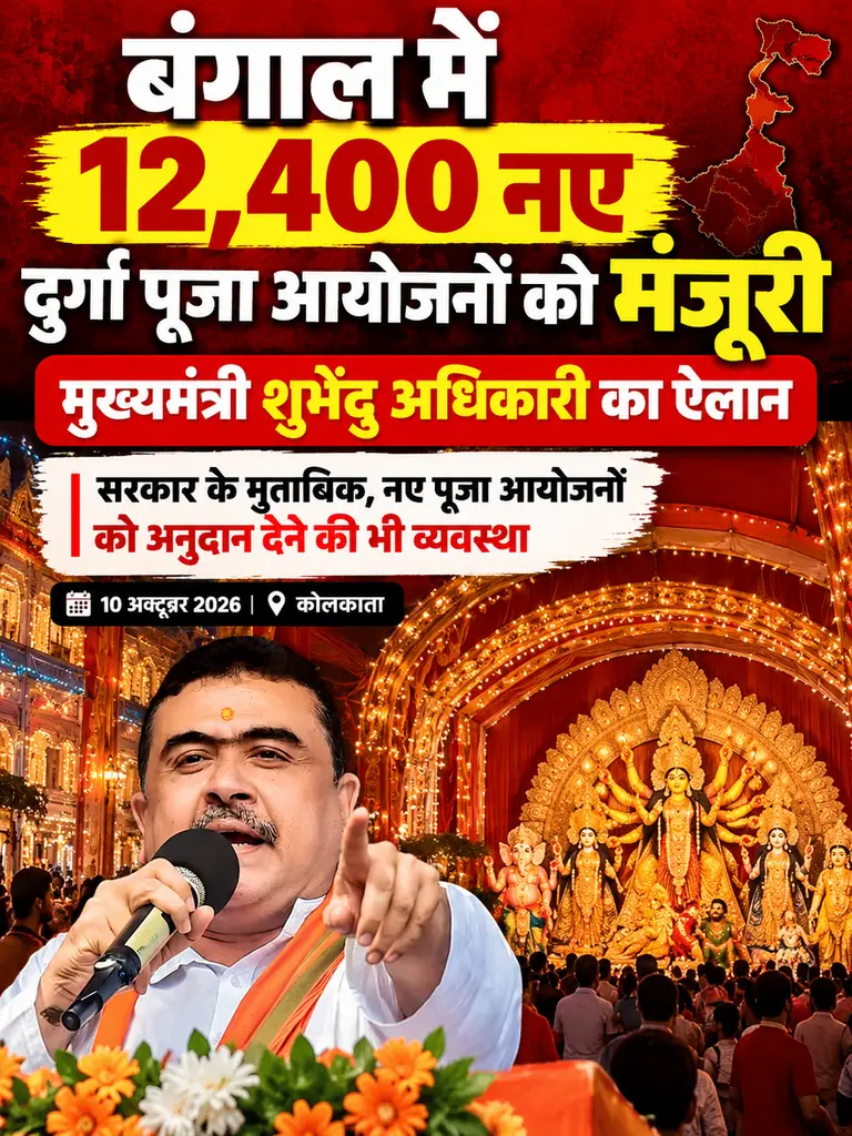 पश्चिम बंगाल में दुर्गा पूजा के 12,400 नए आयोजनों को अनुमति, सीएम शुभेंदु अधिकारी का ऐलान