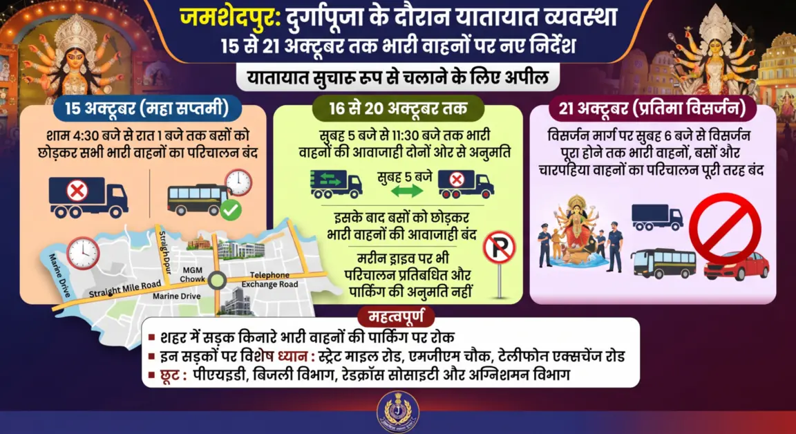 जमशेदपुर में दुर्गापूजा के दौरान भारी वाहनों पर प्रतिबंध