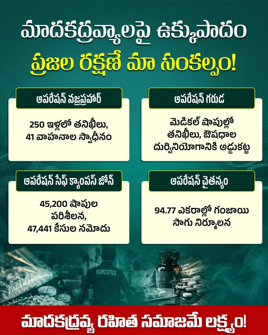 శ్రీ మహా చండీ దేవి ఆశీస్సులతో ప్రతి ఇంటా సుఖసంతోషాలు, ప్రతి కుటుంబంలో ఆయురారోగ్యాలు వెల్లివిరియాలని మనస్ఫూర్తిగా కోరుకుం