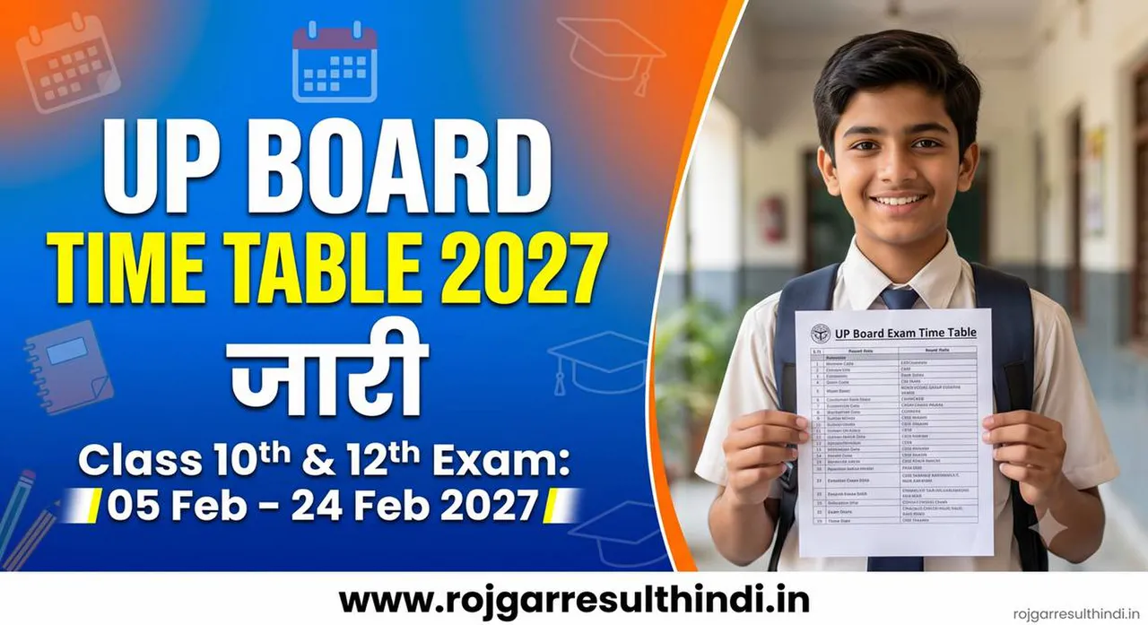 यूपी बोर्ड परीक्षा 2027 का कार्यक्रम घोषित: 5 फरवरी से शुरू होंगी हाईस्कूल और इंटरमीडिएट की परीक्षाएँ, 24 फरवरी को होगा