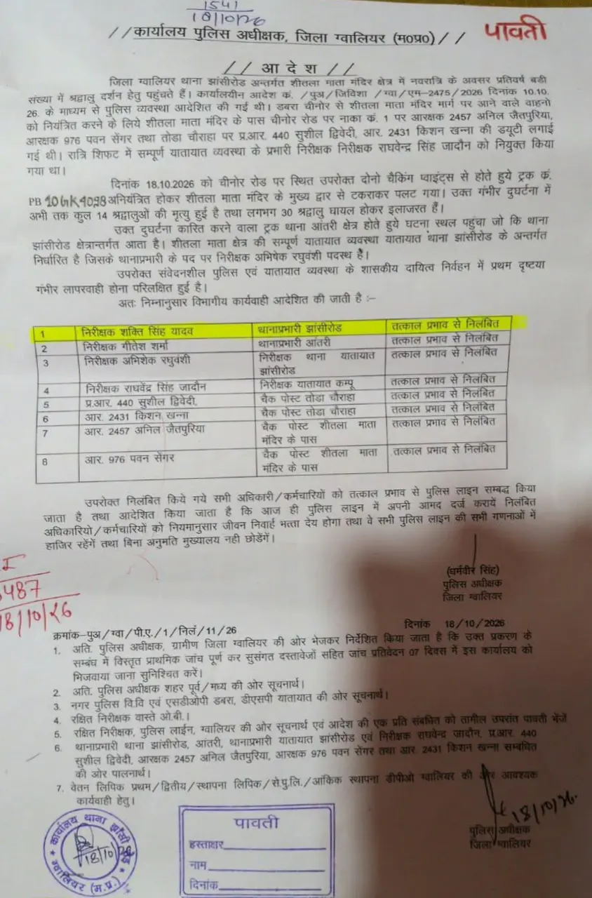 🚨 BREAKING NEWS | ग्वालियर, मध्य प्रदेश
शीतला माता मंदिर हादसे के बाद पुलिस विभाग में बड़ी कार्रवाई, 8 पुलिसकर्मी तत्का