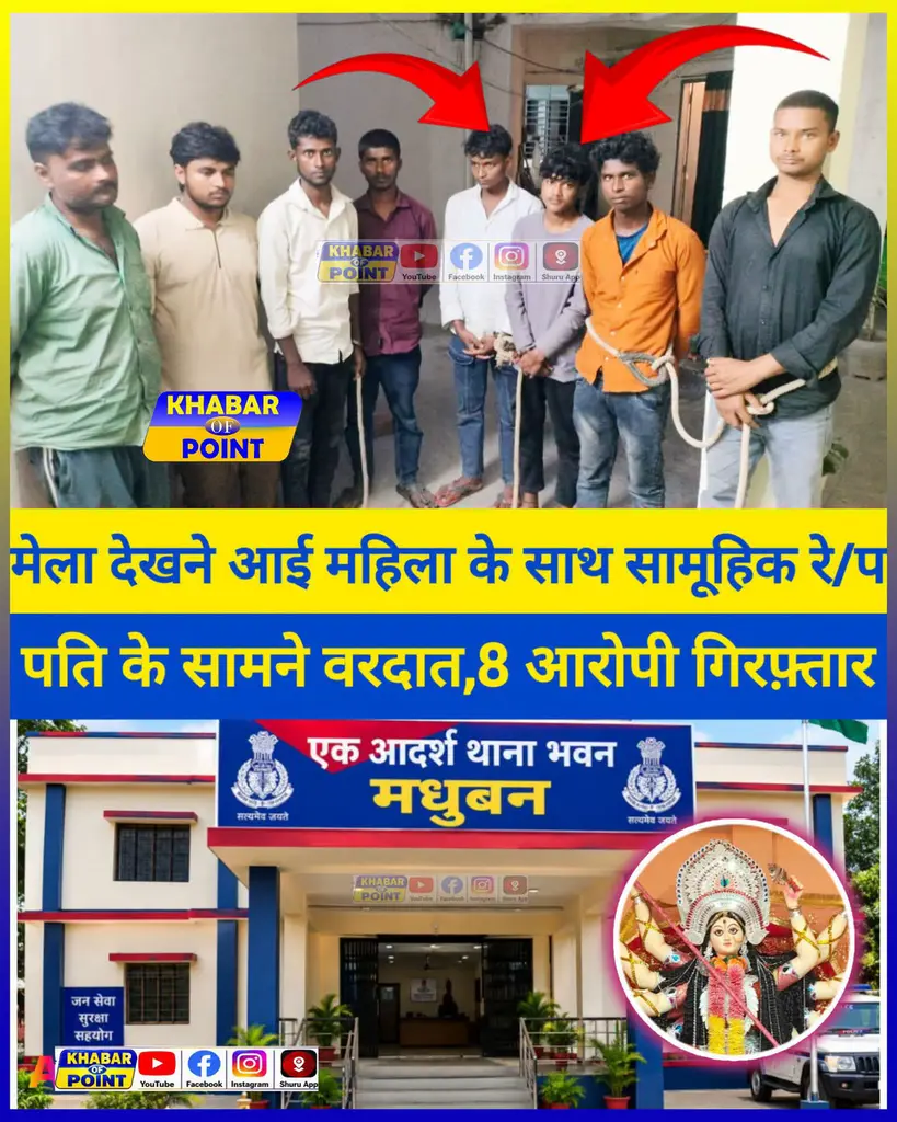धुबन में दशहरा मेला के दौरान महिला के साथ सामूहिक दुष्कर्म का आरोप, पति के सामने घटना; 8 आरोपी गिरफ्तार