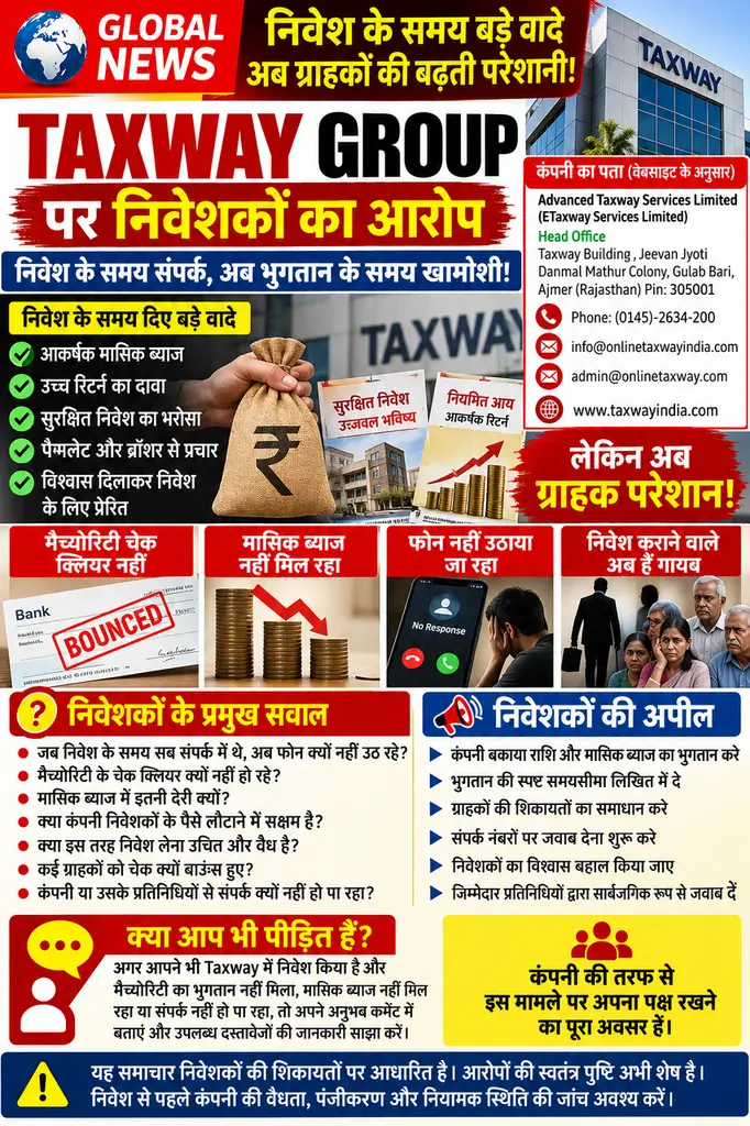 टैक्सवे ग्रुप पर निवेशकों की नाराजगी! मैच्योरिटी चेक क्लियर नहीं, मासिक ब्याज का इंतजार; अब ग्राहकों के फोन भी नहीं उठने