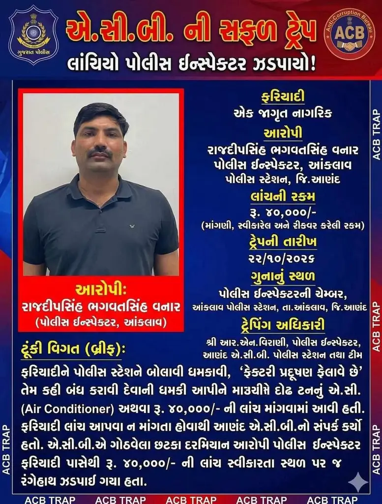 આંકલાવ પોલીસ સ્ટેશન, જી.આણંદ ખાતે ફરજ બજાવતા પોલીસ ઇન્સ્પેકટર રાજદીપસિંહ ભગવતસિંહ વનાર રૂા.૪૦,૦૦૦/- ની લાંચ લેતા ઝડપાયા.