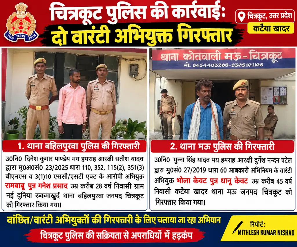 Chitrakoot पुलिस की कार्रवाई: दो वारंटी अभियुक्त गिरफ्तार
📍 चित्रकूट, उत्तर प्रदेश।