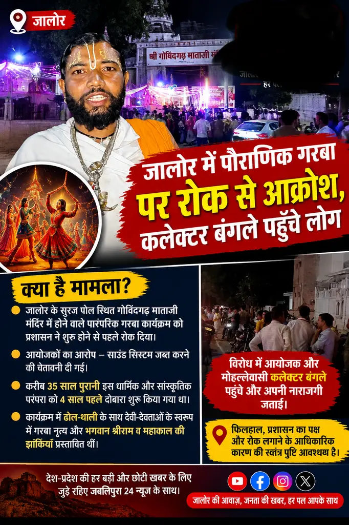 जालोर में पौराणिक गरबा पर रोक से आक्रोश, कलेक्टर बंगले पहुँचे लोग