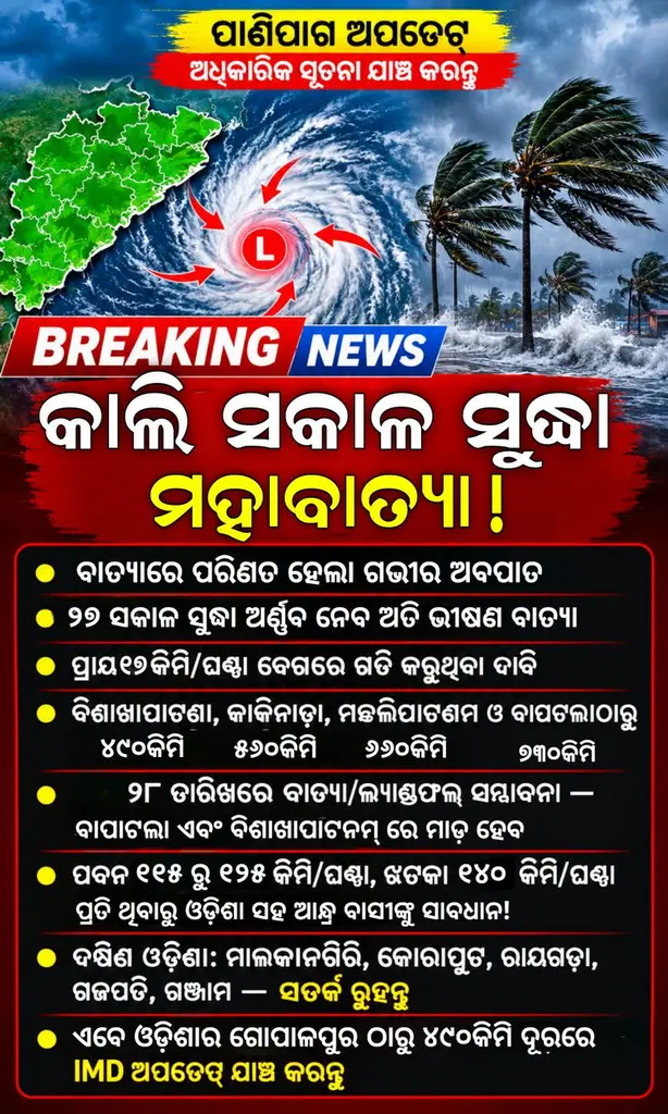 Kali Sakhal Sudha Mahabatya