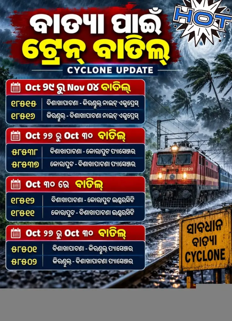 ବାତ୍ୟା ପାଇଁ ଟ୍ରେନ ବାତିଲ୍