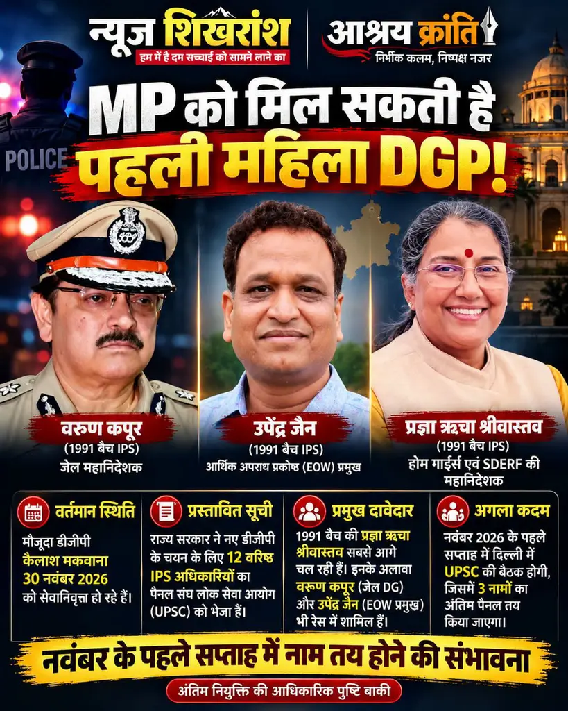 🚨 ब्रेकिंग न्यूज़ | भोपाल, मध्यप्रदेश

👮‍♀️ मध्यप्रदेश पुलिस में इतिहास रचने की संभावना! क्या प्रज्ञा ऋचा श्रीवास्तव ब