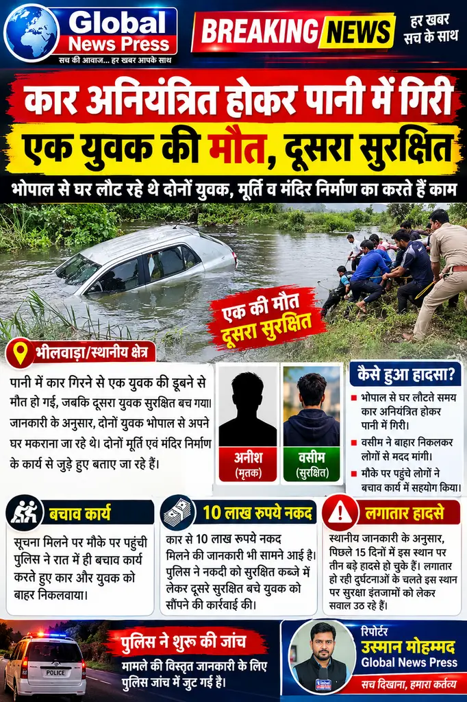 जहाजपुर नागदी बांध मोड़ पर फिर हुआ हादसा कार अनियंत्रित होकर पानी में गिरी, युवक की डूबने से मौत, दूसरा सुरक्षित।