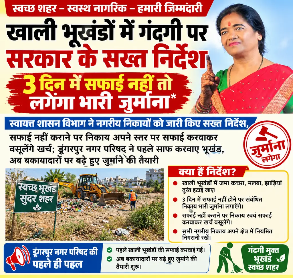 खाली भूखंडों में गंदगी पर सरकार के सख्त निर्देश, 3 दिन में सफाई नहीं तो लगेगा भारी जुर्माना
