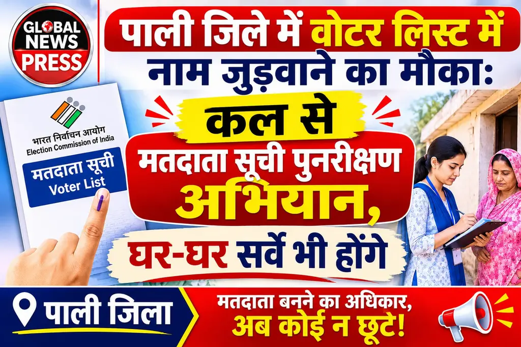 पाली जिले में वोटर लिस्ट में नाम जुड़वाने का मौका: कल से मतदाता सूची पुनरीक्षण अभियान, घर-घर सर्वे भी होंगे