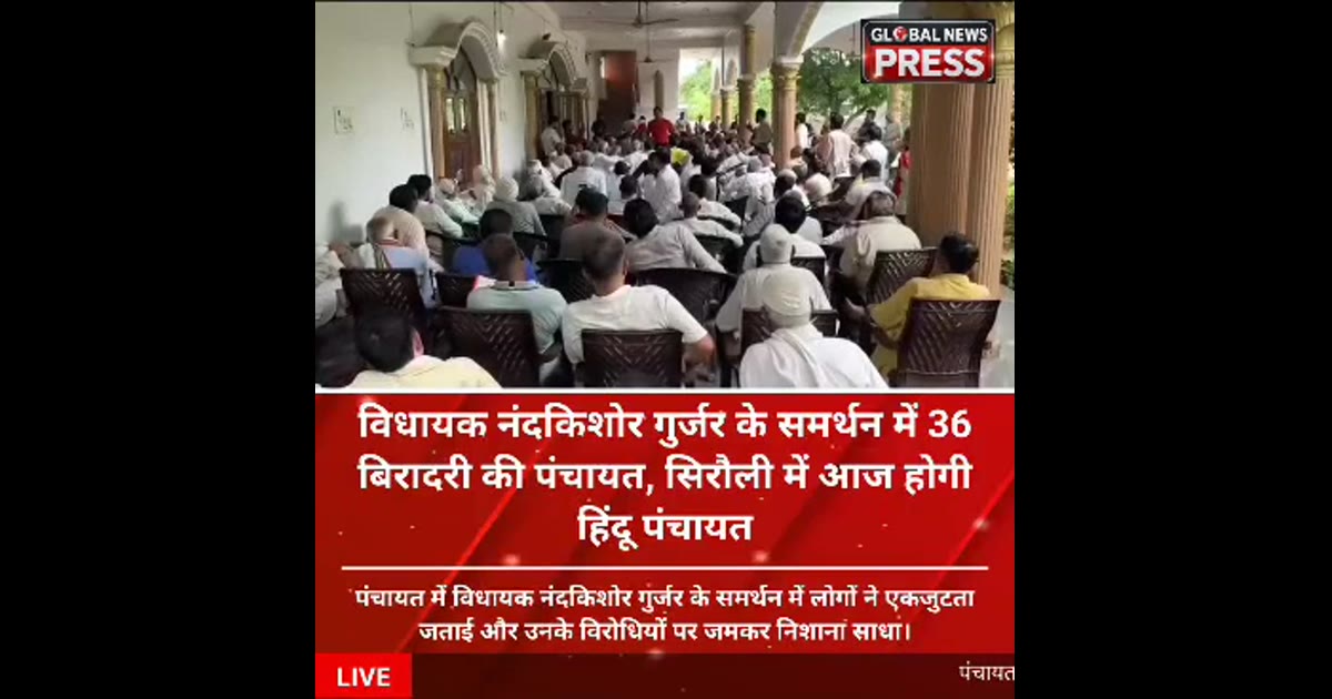 विधायक नंदकिशोर गुर्जर के समर्थन में 36 बिरादरी की पंचायत, सिरौली में आज होगी हिंदू पंचायत
