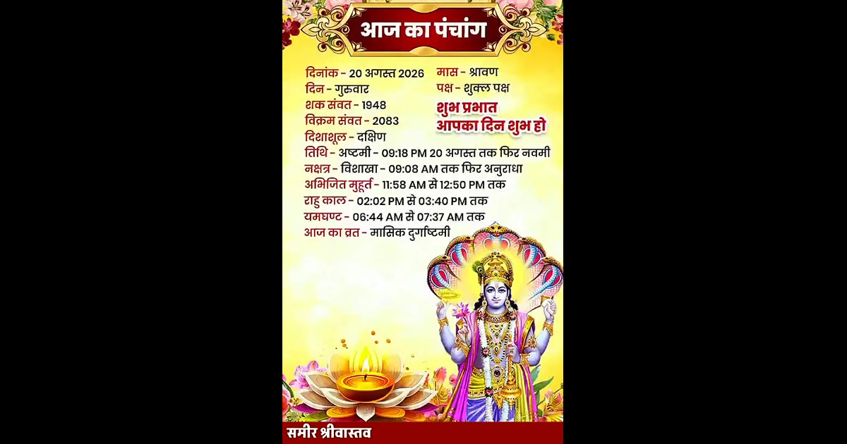 आज का पंचांग