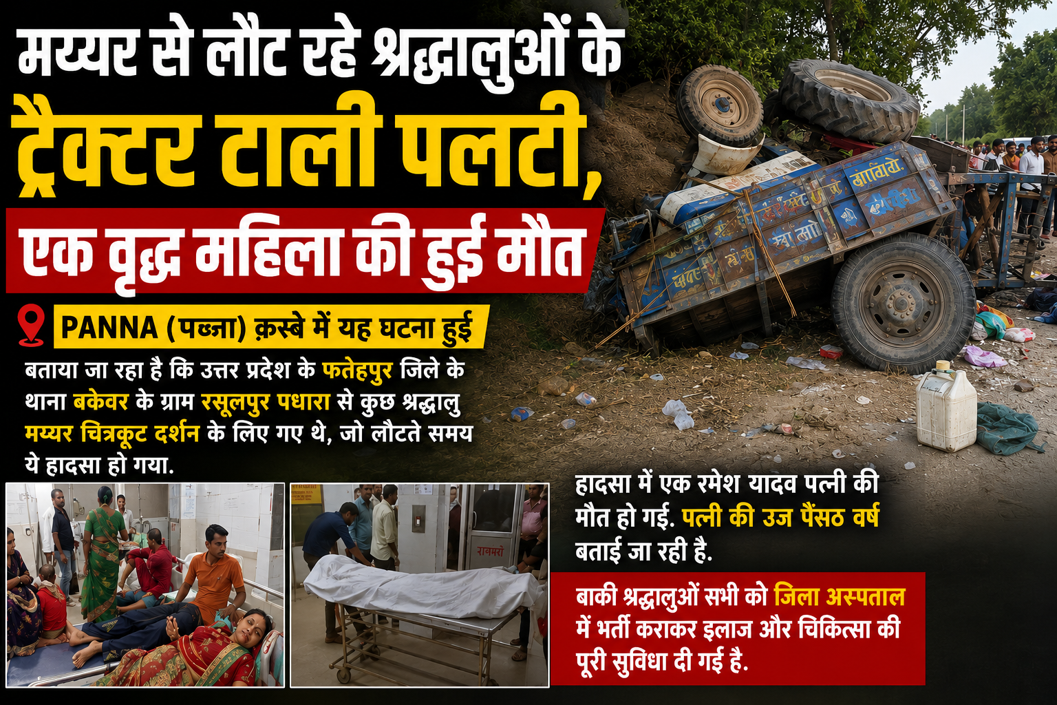 पन्ना: मैहर से लौट रहे श्रद्धालुओं की ट्रैक्टर-ट्रॉली पलटी, वृद्ध महिला की मौत पन्ना कस्बे में हुआ दर्दनाक हादसा, कई श्रद्धालु घायल 15 अगस्त सुबह 6 बजे : मैहर दर्शन कर उत्तर प्रदेश के फतेहपुर जिले के थाना बकेवर क्षेत्र के ग्राम रसूलपुर पधारा लौट रहे श्रद्धालुओं से भरी ट्रैक्टर-ट्रॉली पन्ना कस्बे के पास पलट गई। हादसे में एक 65 वर्षीय वृद्ध महिला पत्नी रमेश यादव की मौत हो गई, जबकि कई अन्य श्रद्धालु घायल हो गए। बताया जा रहा है कि सभी श्रद्धालु मैहर दर्शन कर अपने गांव रसूलपुर पधारा, थाना बकेवर, जिला फतेहपुर (उत्तर प्रदेश) लौट रहे थे। इसी दौरान पन्ना कस्बे के पास ट्रैक्टर-ट्रॉली अनियंत्रित होकर पलट गई। घटना के बाद स्थानीय लोगों और पुलिस की मदद से सभी घायलों को जिला अस्पताल पहुंचाया गया, जहां उनका उपचार जारी है। पुलिस ने मामले की जांच शुरू कर दी है।