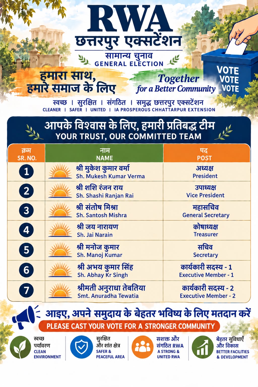 छत्तरपुर एक्सटेंशन चला विकास की ओर..